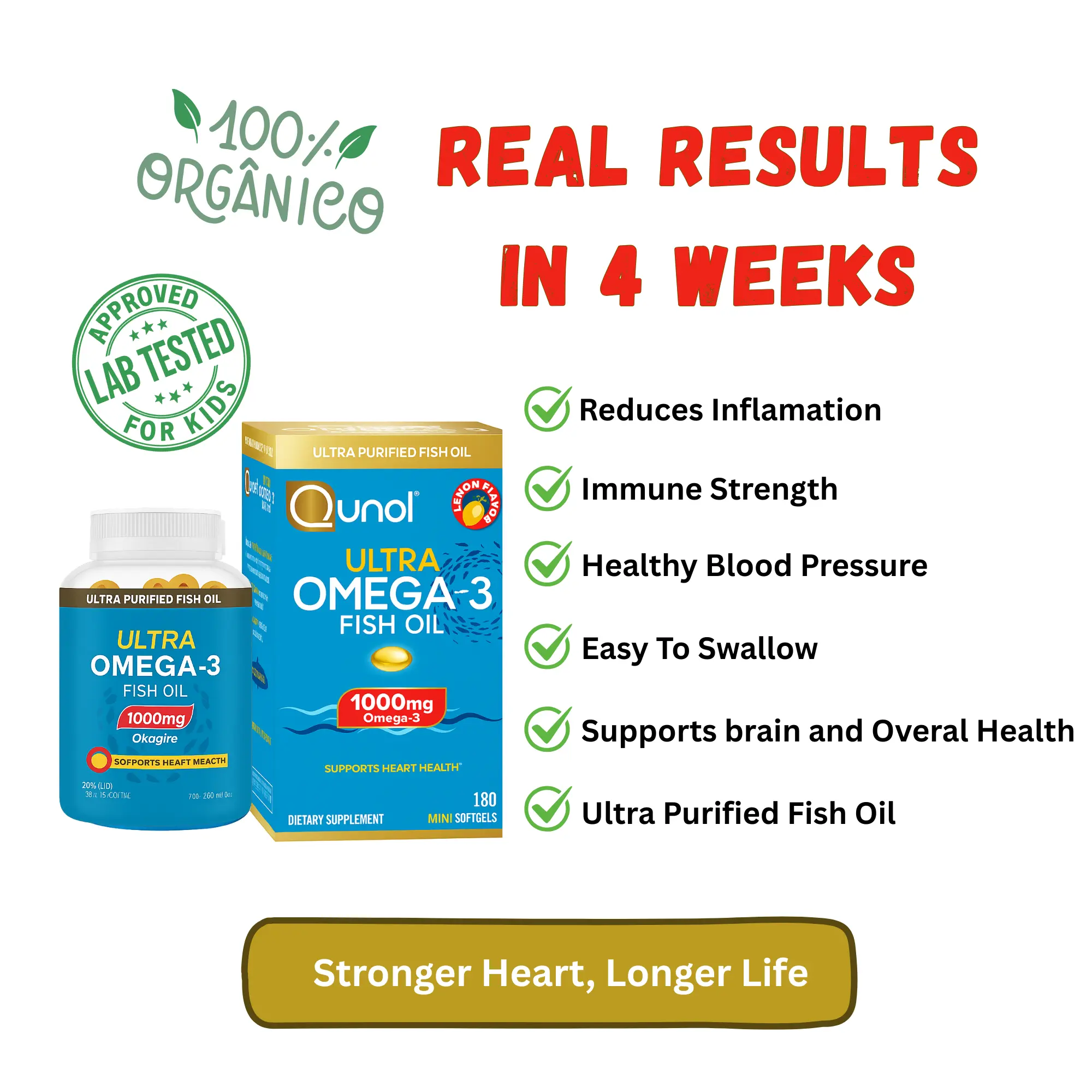 Real results in 4 Weeks. (2)